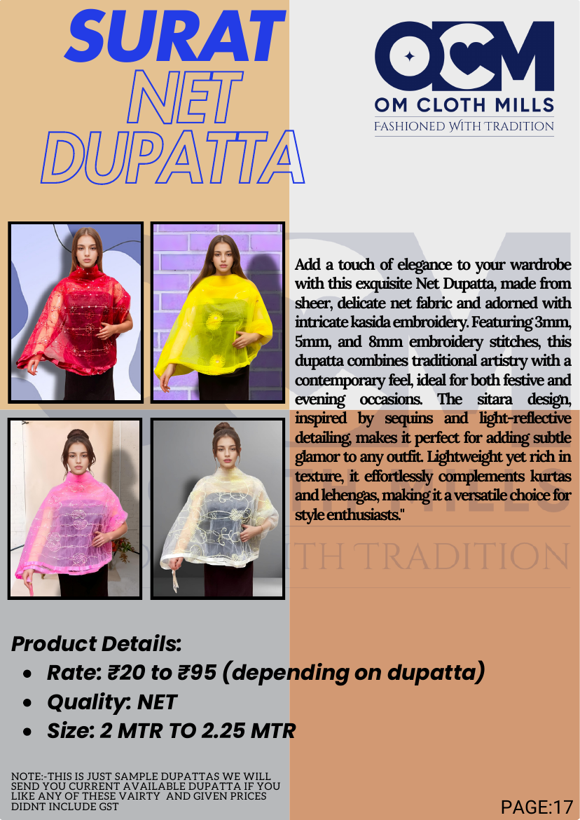 Recovered Surat Net dupatta catalogue page